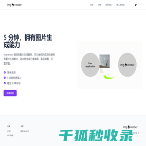API优先的图片生成服务