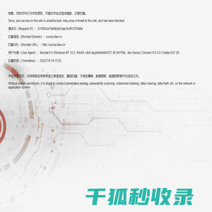 风险智能识别与应对策略系统